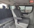 Синий Рено Трафик, объемом двигателя 2 л и пробегом 180 тыс. км за 8000 $, фото 17 на Automoto.ua