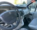 Синій Рено Трафік, об'ємом двигуна 2 л та пробігом 252 тис. км за 9299 $, фото 22 на Automoto.ua