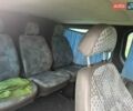 Синий Рено Трафик, объемом двигателя 2.46 л и пробегом 471 тыс. км за 8500 $, фото 10 на Automoto.ua