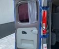 Синій Рено Трафік, об'ємом двигуна 2.5 л та пробігом 172 тис. км за 8300 $, фото 25 на Automoto.ua