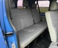 Синій Рено Трафік, об'ємом двигуна 2.5 л та пробігом 105 тис. км за 6400 $, фото 13 на Automoto.ua
