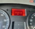 Синій Рено Трафік, об'ємом двигуна 2 л та пробігом 252 тис. км за 9299 $, фото 25 на Automoto.ua