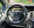 Синий Рено Трафик, объемом двигателя 2 л и пробегом 290 тыс. км за 9200 $, фото 35 на Automoto.ua