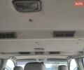 Синий Рено Трафик, объемом двигателя 2 л и пробегом 180 тыс. км за 8000 $, фото 15 на Automoto.ua