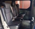 Синий Рено Трафик, объемом двигателя 2 л и пробегом 287 тыс. км за 10900 $, фото 19 на Automoto.ua