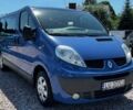 Синий Рено Трафик, объемом двигателя 2 л и пробегом 162 тыс. км за 8800 $, фото 12 на Automoto.ua