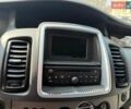 Синий Рено Трафик, объемом двигателя 2 л и пробегом 299 тыс. км за 14200 $, фото 7 на Automoto.ua