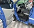 Синій Рено Трафік, об'ємом двигуна 2 л та пробігом 363 тис. км за 9550 $, фото 29 на Automoto.ua