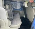 Синій Рено Трафік, об'ємом двигуна 2 л та пробігом 363 тис. км за 9550 $, фото 36 на Automoto.ua