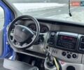 Синій Рено Трафік, об'ємом двигуна 2 л та пробігом 292 тис. км за 10777 $, фото 53 на Automoto.ua
