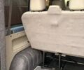 Синій Рено Трафік, об'ємом двигуна 2 л та пробігом 244 тис. км за 11500 $, фото 39 на Automoto.ua