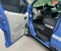 Синий Рено Трафик, объемом двигателя 2 л и пробегом 363 тыс. км за 10200 $, фото 26 на Automoto.ua