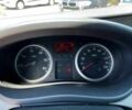 Синий Рено Трафик, объемом двигателя 2 л и пробегом 162 тыс. км за 8800 $, фото 1 на Automoto.ua