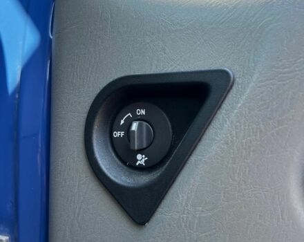 Синій Рено Трафік, об'ємом двигуна 2 л та пробігом 170 тис. км за 7800 $, фото 9 на Automoto.ua