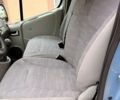 Синій Рено Трафік, об'ємом двигуна 2 л та пробігом 244 тис. км за 11500 $, фото 33 на Automoto.ua