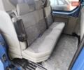 Синий Рено Трафик, объемом двигателя 2 л и пробегом 361 тыс. км за 8600 $, фото 13 на Automoto.ua