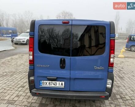 Синий Рено Трафик, объемом двигателя 2 л и пробегом 362 тыс. км за 9999 $, фото 4 на Automoto.ua
