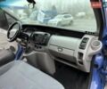 Синий Рено Трафик, объемом двигателя 2 л и пробегом 362 тыс. км за 9999 $, фото 26 на Automoto.ua