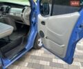 Синій Рено Трафік, об'ємом двигуна 2 л та пробігом 363 тис. км за 9550 $, фото 35 на Automoto.ua