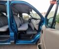 Синій Рено Трафік, об'ємом двигуна 2.5 л та пробігом 233 тис. км за 13700 $, фото 19 на Automoto.ua