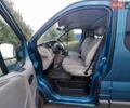 Синій Рено Трафік, об'ємом двигуна 2.5 л та пробігом 233 тис. км за 13700 $, фото 7 на Automoto.ua