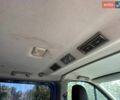 Синий Рено Трафик, объемом двигателя 2 л и пробегом 224 тыс. км за 12800 $, фото 9 на Automoto.ua