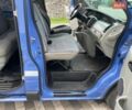 Синій Рено Трафік, об'ємом двигуна 2 л та пробігом 363 тис. км за 9550 $, фото 34 на Automoto.ua