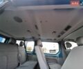 Синій Рено Трафік, об'ємом двигуна 2.5 л та пробігом 233 тис. км за 13700 $, фото 26 на Automoto.ua