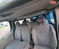 Синій Рено Трафік, об'ємом двигуна 2.5 л та пробігом 233 тис. км за 13700 $, фото 15 на Automoto.ua