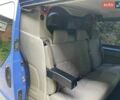 Синий Рено Трафик, объемом двигателя 2 л и пробегом 363 тыс. км за 10200 $, фото 37 на Automoto.ua
