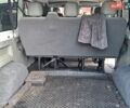 Синий Рено Трафик, объемом двигателя 2.46 л и пробегом 301 тыс. км за 11500 $, фото 4 на Automoto.ua