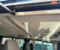 Синий Рено Трафик, объемом двигателя 2 л и пробегом 299 тыс. км за 14200 $, фото 11 на Automoto.ua