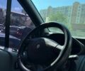 Синий Рено Трафик, объемом двигателя 2 л и пробегом 299 тыс. км за 14200 $, фото 12 на Automoto.ua