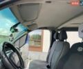Синій Рено Трафік, об'ємом двигуна 2 л та пробігом 363 тис. км за 9550 $, фото 31 на Automoto.ua
