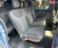 Синий Рено Трафик, объемом двигателя 2 л и пробегом 224 тыс. км за 12800 $, фото 5 на Automoto.ua