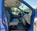 Синій Рено Трафік, об'ємом двигуна 2 л та пробігом 170 тис. км за 7800 $, фото 14 на Automoto.ua