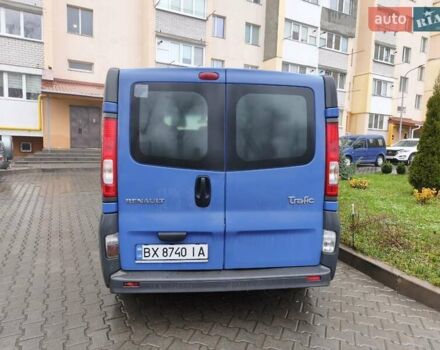 Синий Рено Трафик, объемом двигателя 2 л и пробегом 361 тыс. км за 8600 $, фото 3 на Automoto.ua