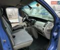 Синий Рено Трафик, объемом двигателя 2 л и пробегом 362 тыс. км за 9999 $, фото 22 на Automoto.ua