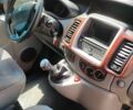 Синий Рено Трафик, объемом двигателя 2 л и пробегом 216 тыс. км за 11300 $, фото 17 на Automoto.ua