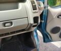 Синий Рено Трафик, объемом двигателя 2 л и пробегом 216 тыс. км за 11300 $, фото 20 на Automoto.ua