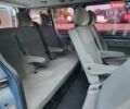 Синій Рено Трафік, об'ємом двигуна 2.5 л та пробігом 243 тис. км за 13600 $, фото 72 на Automoto.ua