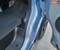 Синій Рено Трафік, об'ємом двигуна 2.5 л та пробігом 243 тис. км за 13600 $, фото 51 на Automoto.ua