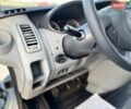 Синій Рено Трафік, об'ємом двигуна 2.5 л та пробігом 264 тис. км за 13950 $, фото 83 на Automoto.ua