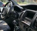 Рено Трафик 2011 в Харькове на Automoto.ua Синий Рено Трафик, объемом двигателя 2.46 л и пробегом 410 тыс. км за 11500 $, фото 8 на Automoto.ua