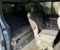 Синій Рено Трафік, об'ємом двигуна 2.46 л та пробігом 266 тис. км за 13841 $, фото 4 на Automoto.ua