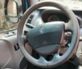 Синий Рено Трафик, объемом двигателя 2 л и пробегом 216 тыс. км за 11300 $, фото 19 на Automoto.ua