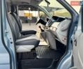 Синий Рено Трафик, объемом двигателя 2.5 л и пробегом 263 тыс. км за 13950 $, фото 48 на Automoto.ua