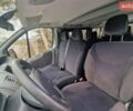 Синий Рено Трафик, объемом двигателя 2 л и пробегом 195 тыс. км за 9100 $, фото 11 на Automoto.ua