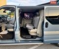 Синій Рено Трафік, об'ємом двигуна 2.5 л та пробігом 264 тис. км за 13950 $, фото 88 на Automoto.ua