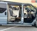 Синій Рено Трафік, об'ємом двигуна 2.5 л та пробігом 264 тис. км за 13950 $, фото 121 на Automoto.ua